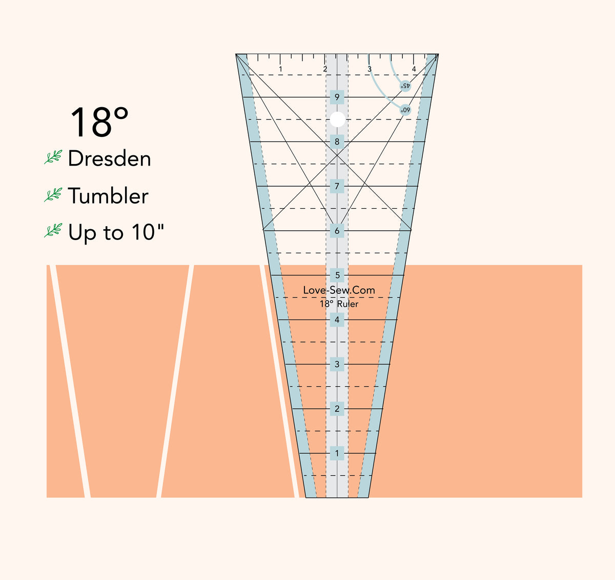 Wedge Ruler Use Love Sew Dresden Rulers