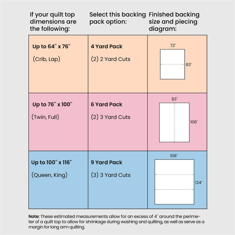 Quilt Backing